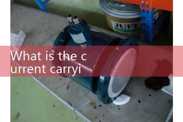 Calculation formula for copper busbar current carrying capacity
