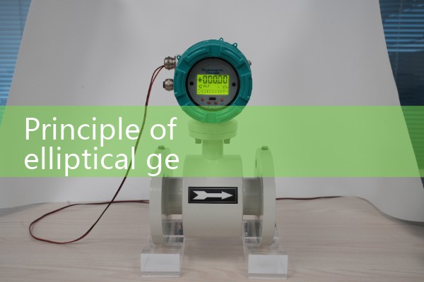 Principle of elliptical gear flowmeter