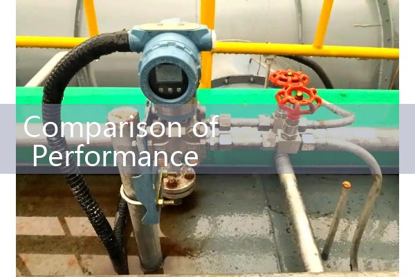 Small flow gas mass flowmeter